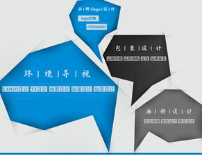性價比之選 小企業VI設計、畫冊設計與形象策劃的智慧策略