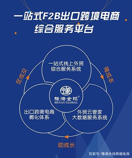 豫滿(mǎn)全球 一站式跨境電商B端代理服務(wù)解決方案，助力企業(yè)學(xué)校團(tuán)隊(duì)與票務(wù)代理業(yè)務(wù)全球化